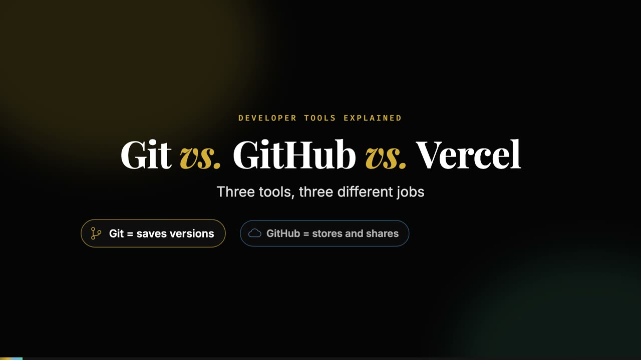 Git vs. GitHub vs. Vercel &mdash; the title card of the explainer, under the line &lsquo;developer tools explained&rsquo;