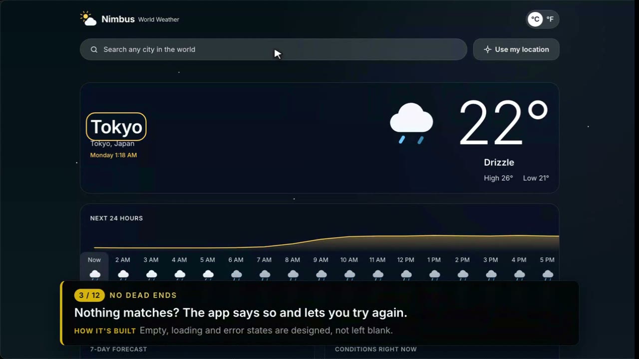 Nimbus World Weather &mdash; the app showing Tokyo&rsquo;s conditions and the next twenty-four hours